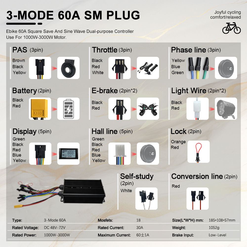 MTX Rim Elektrische Fiets Ombo - Ebike Conversion Kit 72V 3000W recensie en prijs