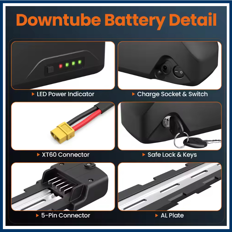 Elektrische fiets 36v 48v 52v  - Electric Bicycle Battery 72V 30Ah recensie en prijs