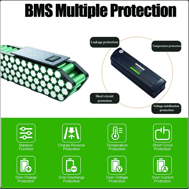36v48v52v 60v 72v Bafang 1000w - Electric Bicycle Battery 72V 30Ah recensie en prijs