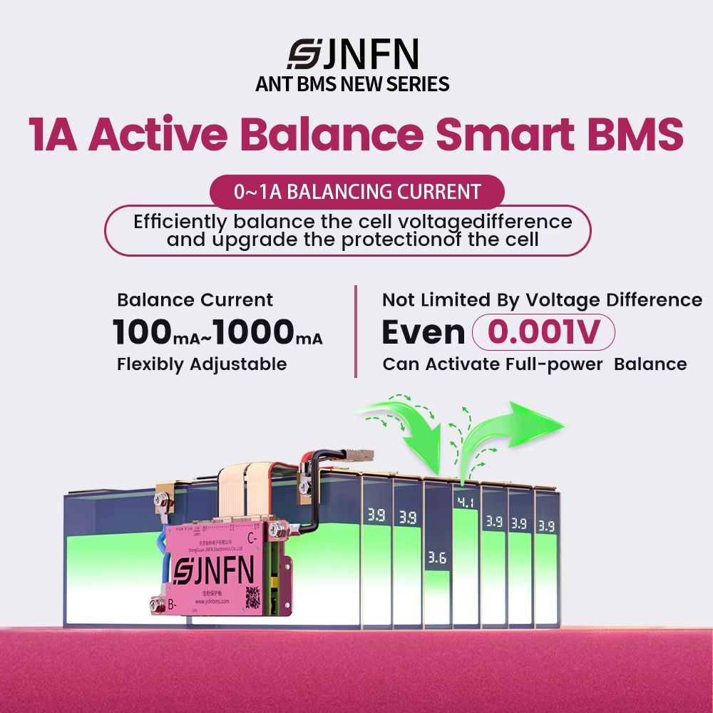 ANT BMS 1A Actieve Balans Lith - Smart Bms 72V 20S 150A Bluetooth recensie en prijs